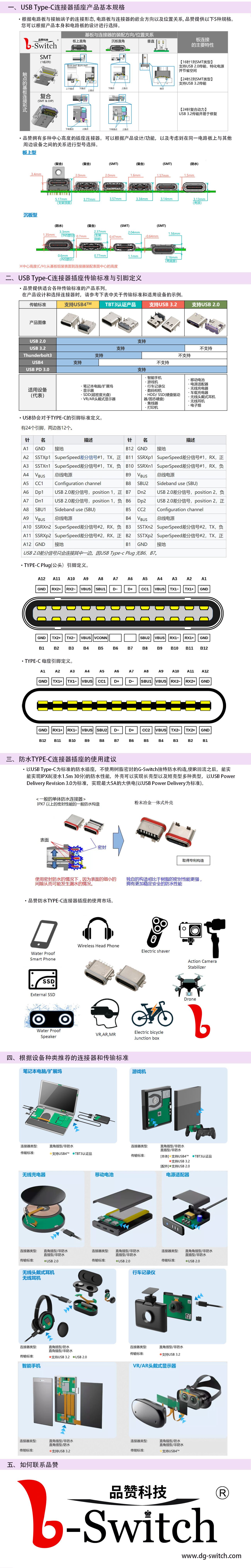 沉板]IPX7防水6pin Type C母座-GT-USB-7008A-3D-2