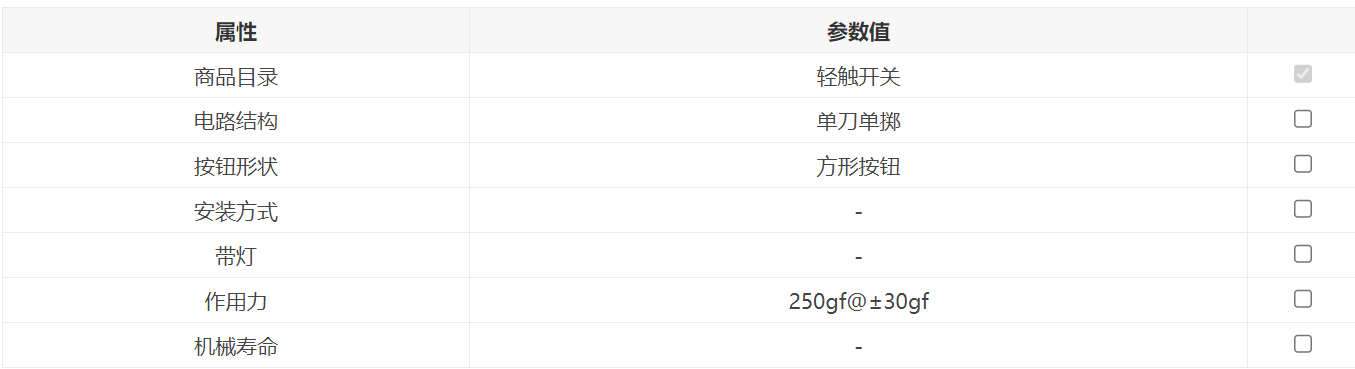 3.0x2.5側(cè)按貼片帶柱小小龜250gf-3