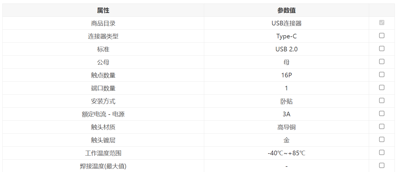 [臥貼]Type-C 16P母座-2