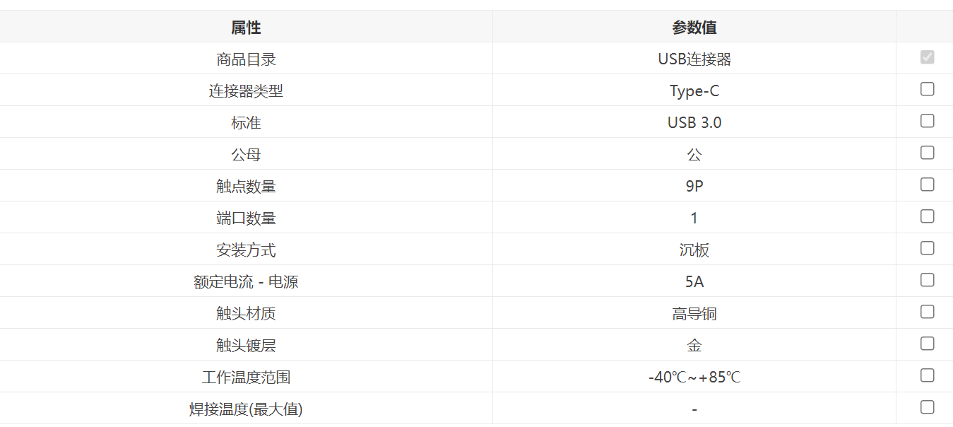 [沉板]Type-C 公 L12-2