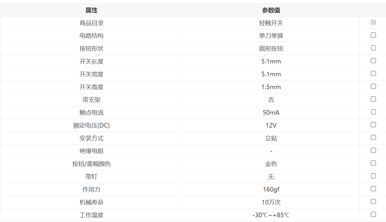 5.1x5.1x1.5mm 立貼 輕觸開關 防水金屬頭-4