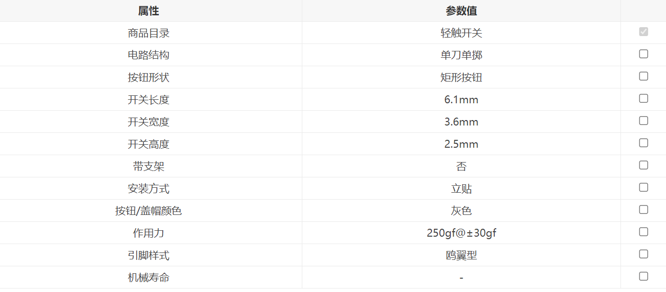 6.1x3.6x2.5mm 立貼-3