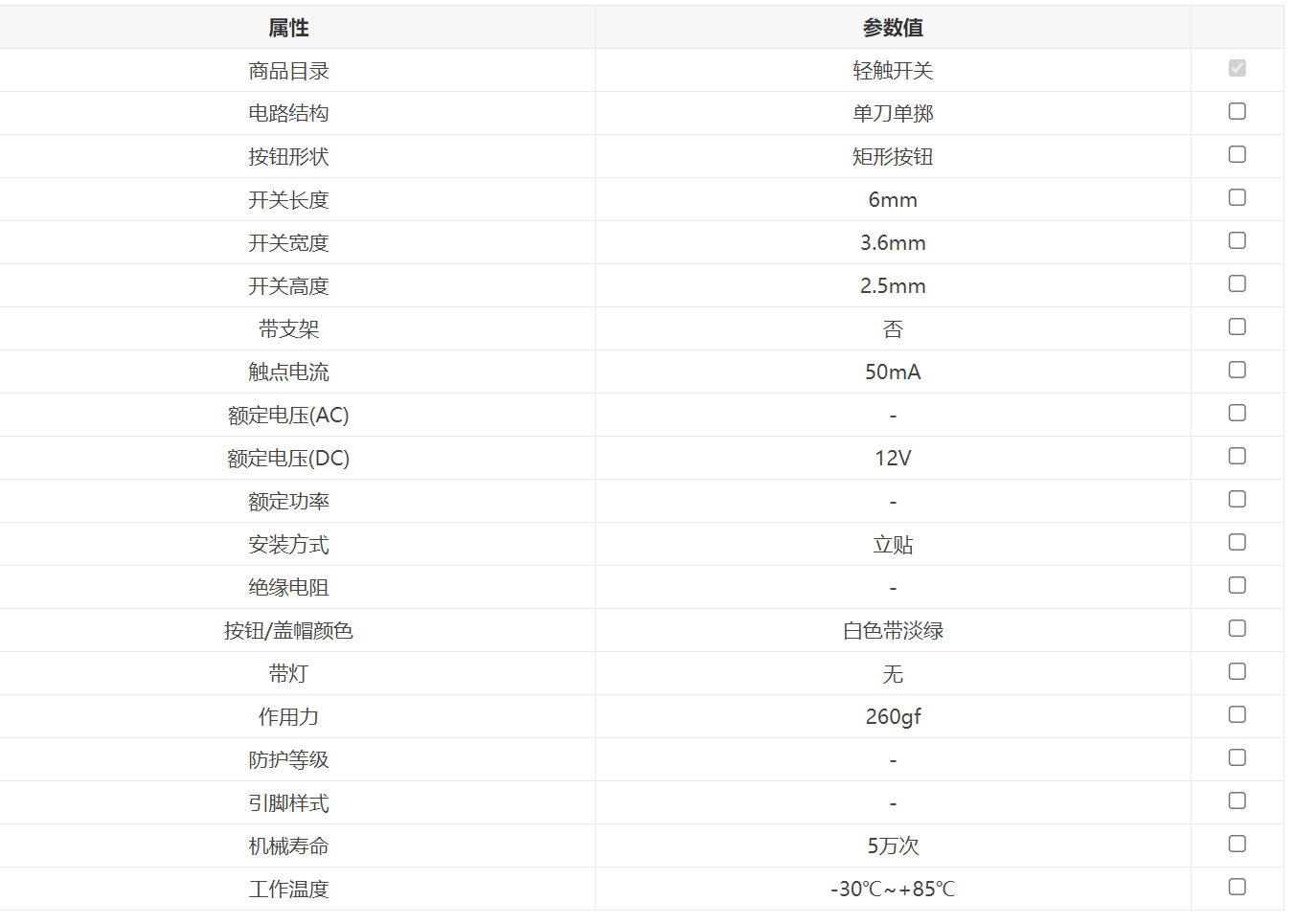 6x3.6x2.5mm 立貼 輕觸開關(guān)-5