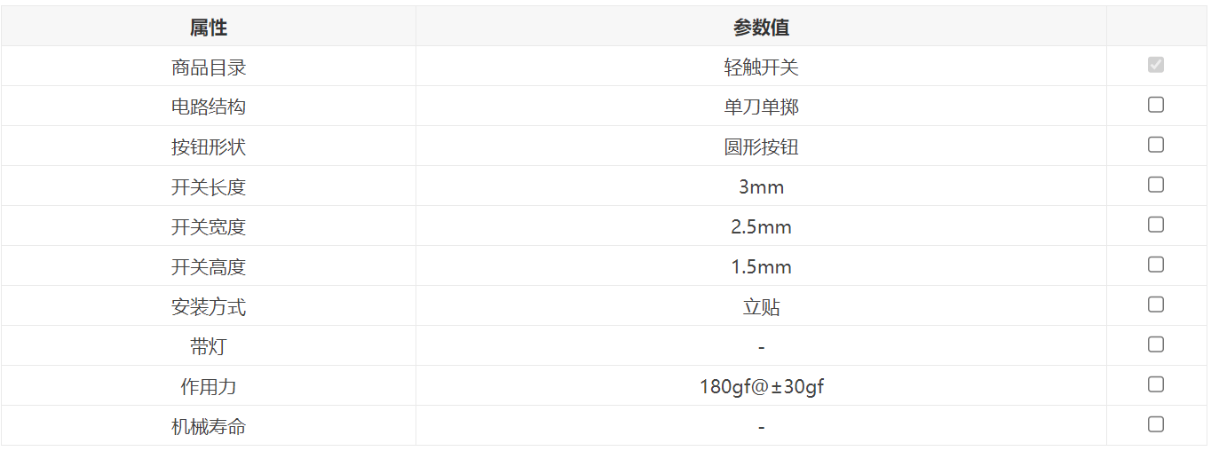 3x2.5x1.5mm 立貼-4