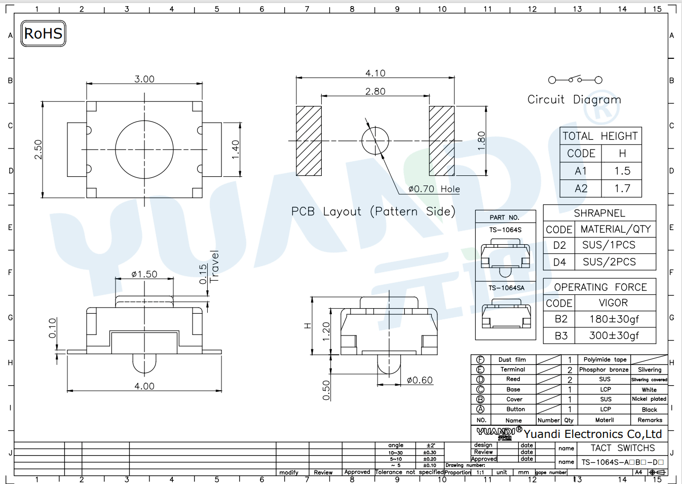 3x2.5x1.5mm 立貼-2